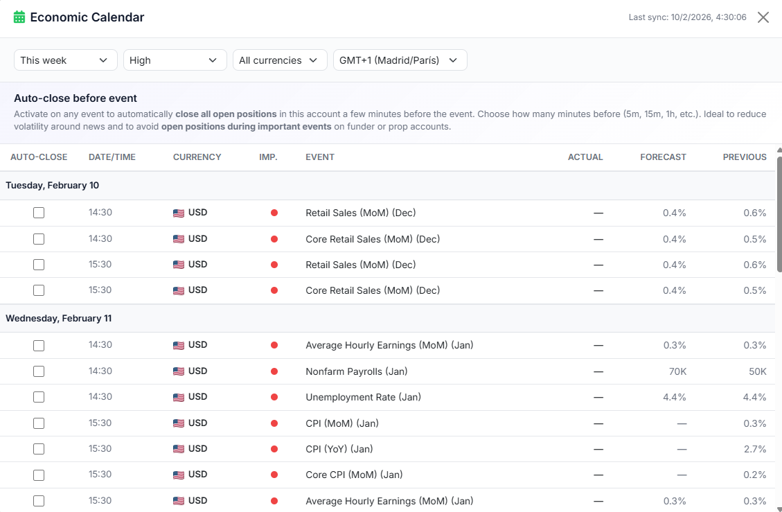 TPL Cloud economic calendar: filters by currency, impact and time zone