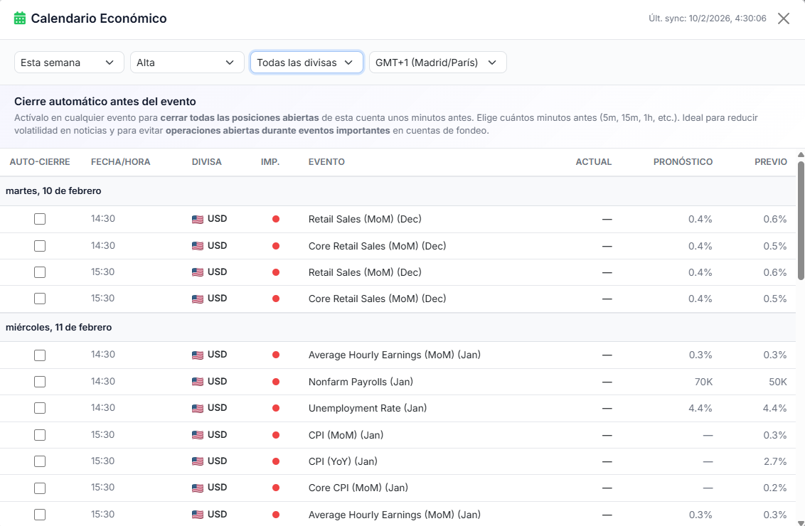 Calendario económico en TPL Cloud: filtros por divisa, importancia y zona horaria
