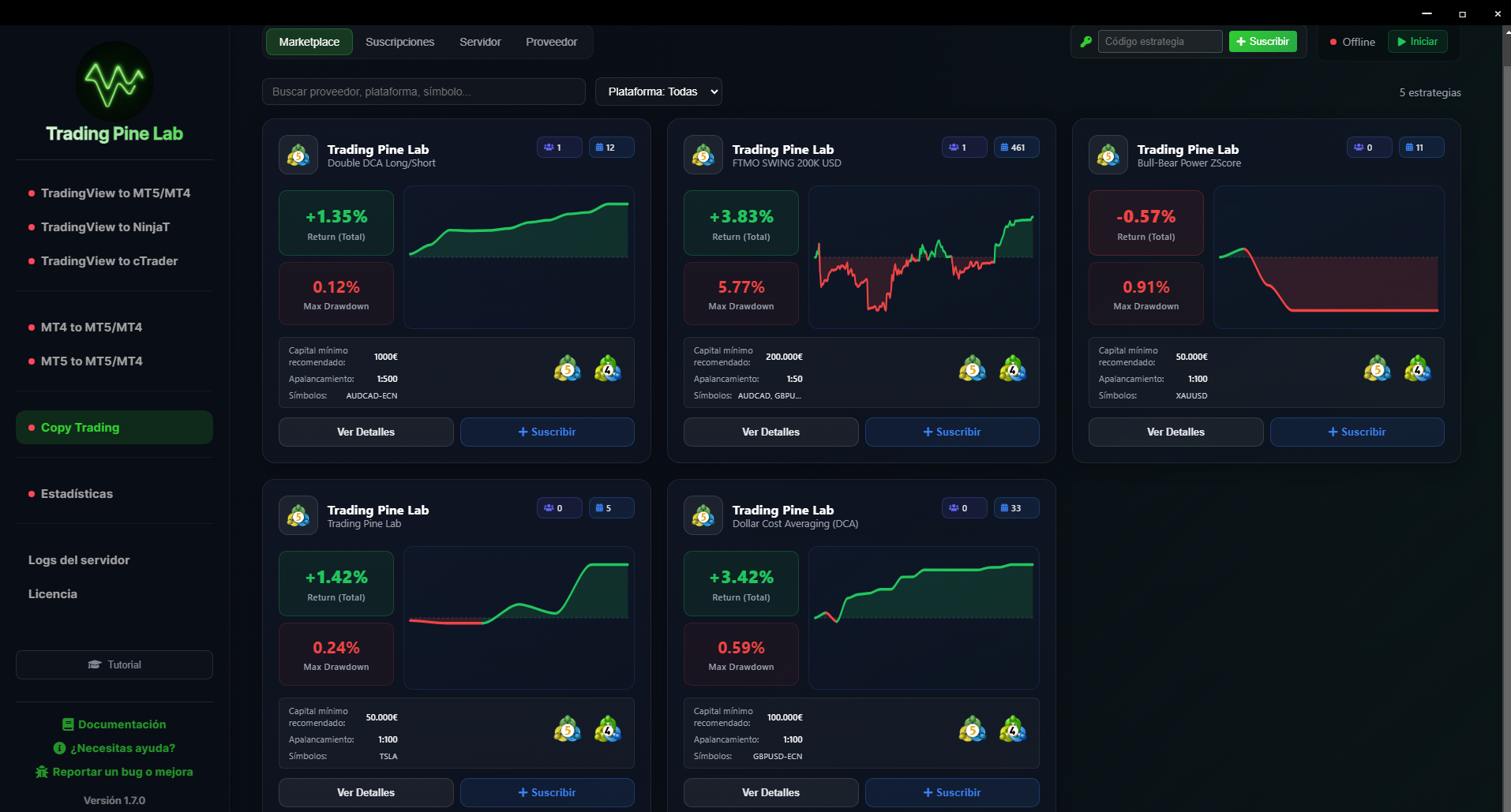 Marketplace de Copy Trading