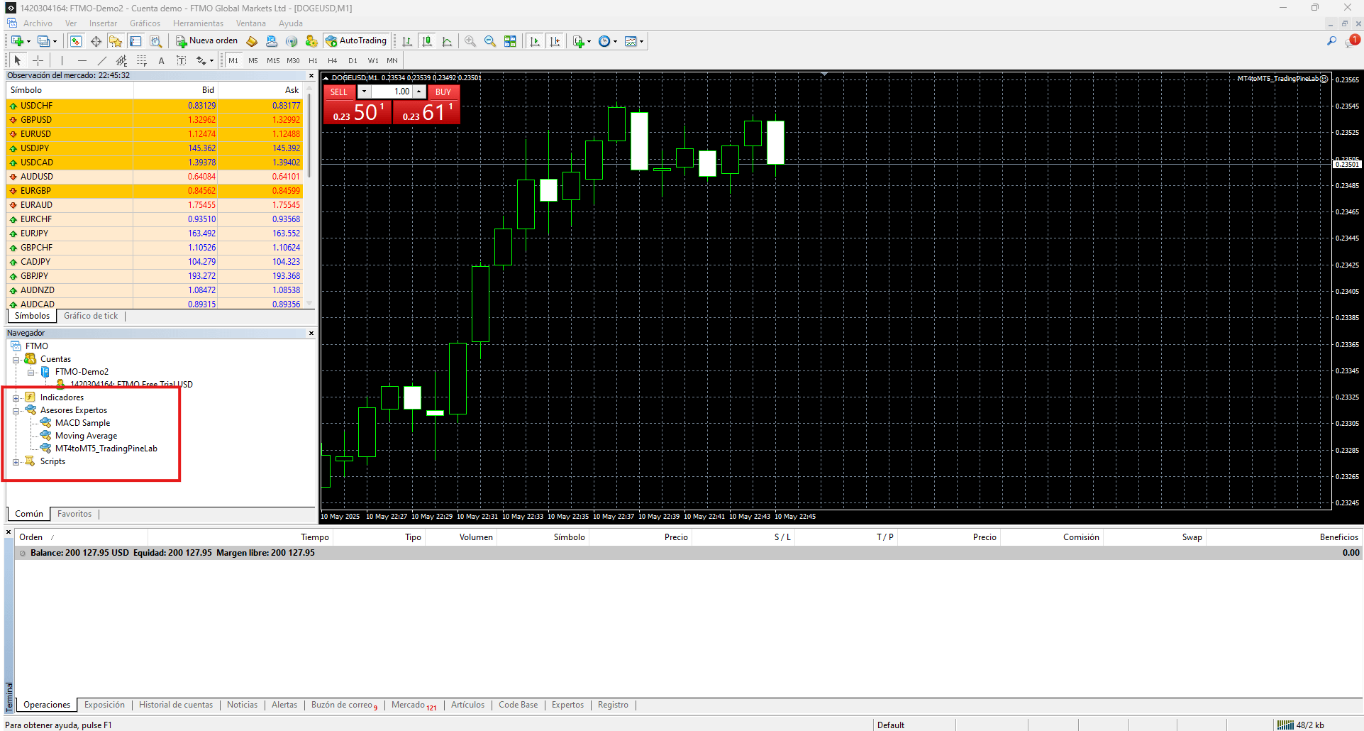 Configuración de alerta TradingView